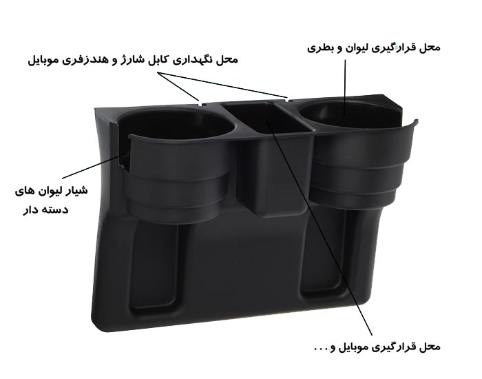 جالیوانی کنسول ماشین